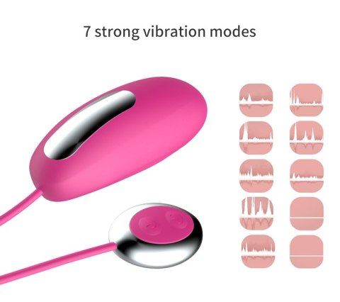 WIBRATOR STYMULATOR MASAŻER ŁECHTACZKI 10 TRYBÓW WIBRATOR STYMULATOR MASAŻER ŁECHTACZKI 10 TRYBÓW