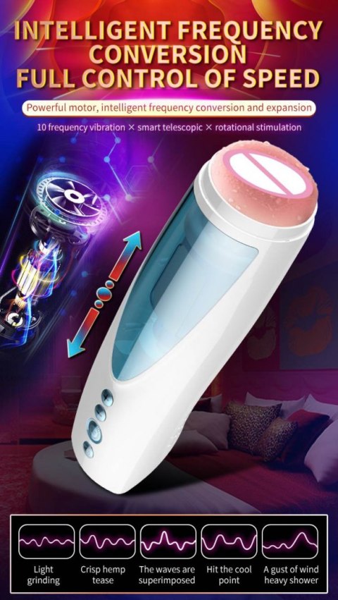 MASTURBATOR SZTUCZNA DUPA I CIPKA POCHWA WIBRACJE MASTURBATOR-VIBRATING, ROTATING AND FLASHING USB 10+10 FUNCTION / TALK MODE MASTURBATOR SZTUCZNA DUPA I CIPKA POCHWA WIBRACJE MASTURBATOR-VIBRATING, ROTATING AND FLASHING USB 10+10 FUNCTION / TALK MODE
