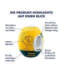 SEX MASTURBATOR SZTUCZNA REALISTYCZNA POCHWA ANAL Masturbator Egg Single (Fierce)