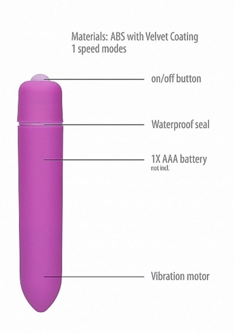 WIBRATOR DILDO PENIS STYMULATOR WAGINALNO ANALNY WIBRATOR DILDO PENIS STYMULATOR WAGINALNO ANALNY