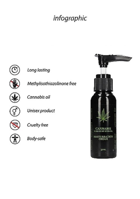 CANNABIS WITH HEMP SEED OIL - MASTURBATION CREAM - 50 ML CANNABIS WITH HEMP SEED OIL - MASTURBATION CREAM - 50 ML
