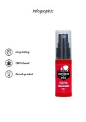 ORIGINAL CBD AMSTERDAM - PHEROMONE STIMULATOR FOR HER - 15ML