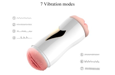 MASTURBATOR SZTUCZNA DUPA I CIPKA POCHWA WIBRACJE Masturbator-White MASTURBATOR SZTUCZNA DUPA I CIPKA POCHWA WIBRACJE Masturbator-White