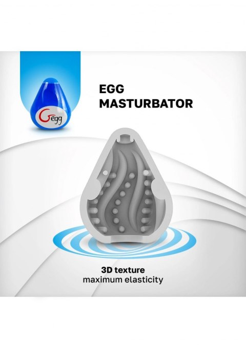 Gegg Masturbator Gegg Masturbator