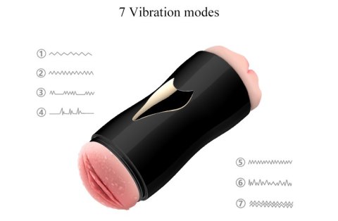 MASTURBATOR SZTUCZNA DUPA I CIPKA POCHWA WIBRACJE Masturbator-Black MASTURBATOR SZTUCZNA DUPA I CIPKA POCHWA WIBRACJE Masturbator-Black