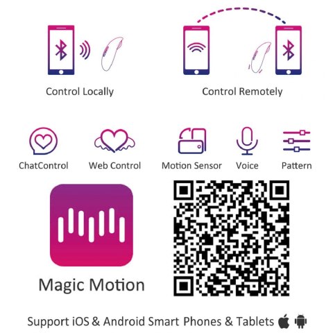 Magic Motion - Candy & Dante Kit Magic Motion - Candy & Dante Kit
