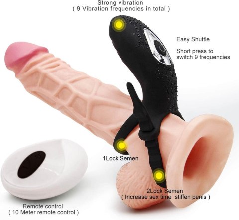 ADJUSTABLE
DOUBLE COCK
RING WITH
REMOTE ADJUSTABLE
DOUBLE COCK
RING WITH
REMOTE