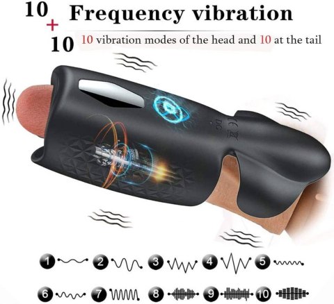 AMANDA MULTI-FUNCTION STROKER AMANDA MULTI-FUNCTION STROKER