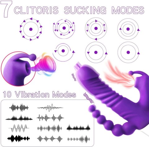 Triple Stimulation Thrusting Vibrator Triple Stimulation Thrusting Vibrator