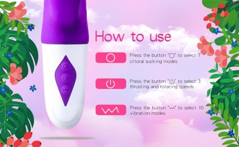 Triple Stimulation Thrusting Vibrator Triple Stimulation Thrusting Vibrator