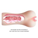 SEX MASTURBATOR SZTUCZNA REALISTYCZNA POCHWA ANAL BAILE- CANDY PASSION LADY