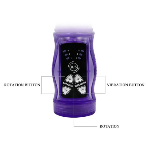 BAILE- HAPPY RABBIT, 3 VIBRATION FUNCTIONS 3 WAVING MODES BAILE- HAPPY RABBIT, 3 VIBRATION FUNCTIONS 3 WAVING MODES