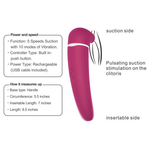 TOYZ4PARTNER PREMIUM VACUUM SUCTION STIMULATOR PINK TOYZ4PARTNER PREMIUM VACUUM SUCTION STIMULATOR PINK