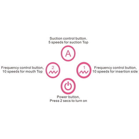 TOYZ4PARTNER PREMIUM VACUUM SUCTION STIMULATOR PINK TOYZ4PARTNER PREMIUM VACUUM SUCTION STIMULATOR PINK