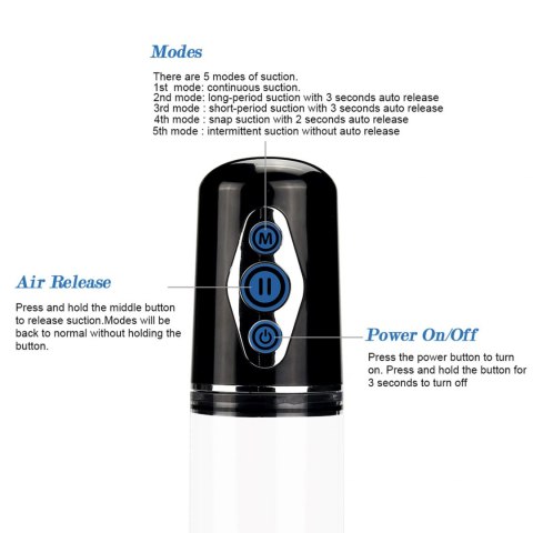 Maximizer Worx Elite Rechargeable Pump Maximizer Worx Elite Rechargeable Pump