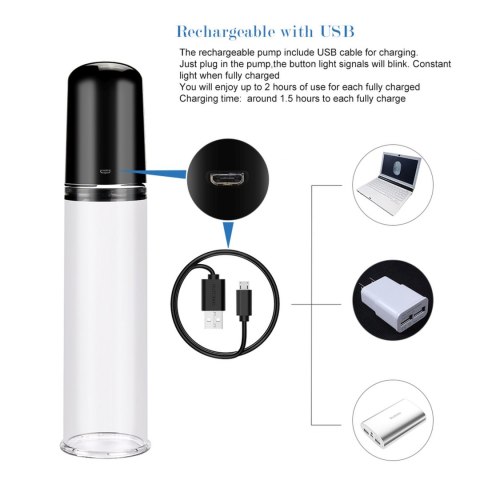Maximizer Worx Elite Rechargeable Pump Maximizer Worx Elite Rechargeable Pump