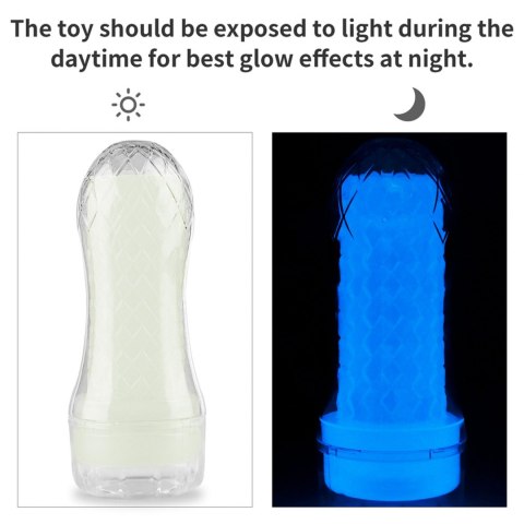 LUMINO PLAY MASTURBATOR - POCKETED LUMINO PLAY MASTURBATOR - POCKETED