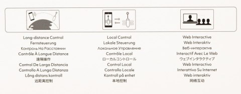 Jajeczko zdalnie sterowane za pomocą aplikacji Ella Neo Svakom