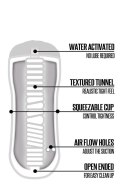 HAPPY ENDING JUST ADD WATER SHOWER STROKER SELF LUBRICATING MOUTH
