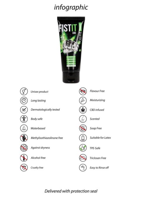CBD LUBRICANT - 3.4 FL OZ / 100 ML CBD LUBRICANT - 3.4 FL OZ / 100 ML