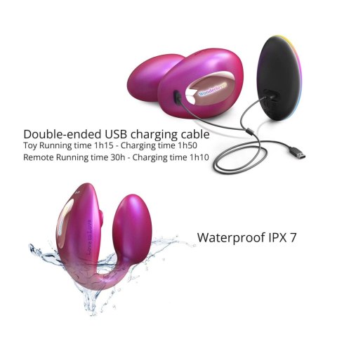WONDERLOVER - IRIDESCENT BERRY WONDERLOVER - IRIDESCENT BERRY