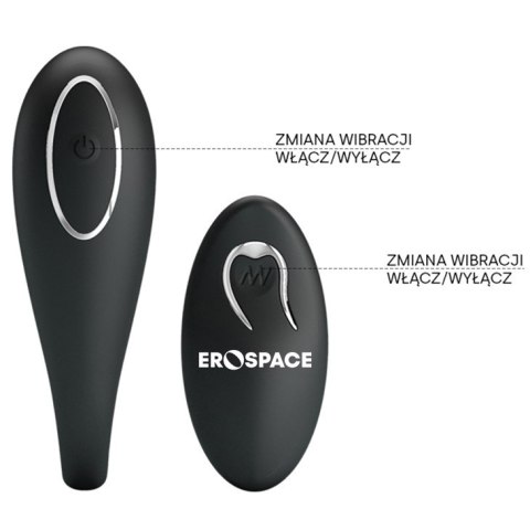 WIBRATOR TYPU C - ASTRO EROSPACE WIBRATOR TYPU C - ASTRO EROSPACE