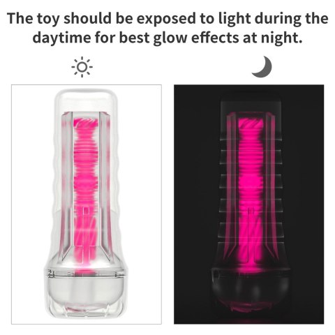 Masturbator Lumino Play Pink Glow Lovetoy Masturbator Lumino Play Pink Glow Lovetoy