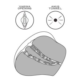 Streetgirl's #4 Masturbator Vagina Black