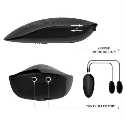 MASTURBATOR WYPĘTY TYŁEK, 2X WIBRACJE, REALISTYCZNE TUNELE, TPR