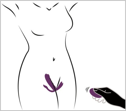 3 F.Rabbit Vibe Thrusting Thum