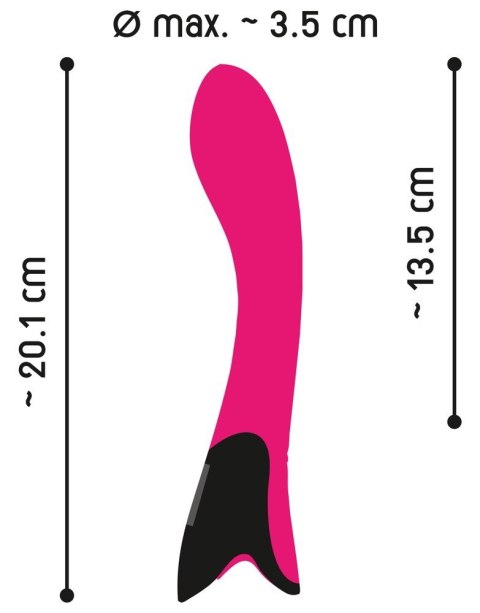Display G-Spot