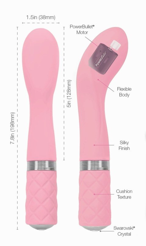 MINI WIBRATOR MOCNY STYMULATOR PUNKTU G 20CM MINI WIBRATOR MOCNY STYMULATOR PUNKTU G 20CM