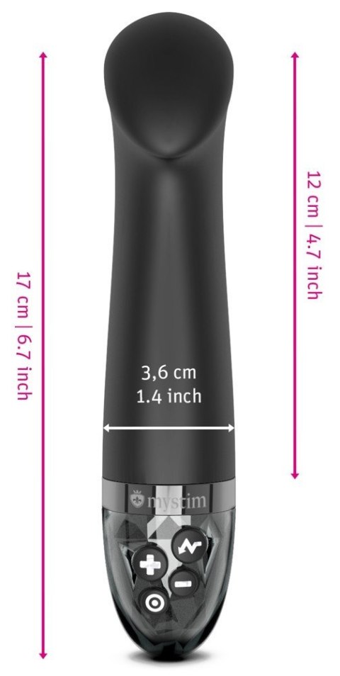 Right on Ron eStimVibrator bla