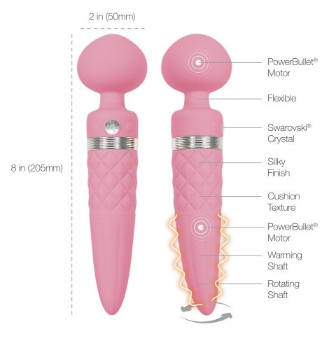 WIBRATOR MASAŻER MOCNY PUNKT G PODGRZEWANIE 20,5CM WIBRATOR MASAŻER MOCNY PUNKT G PODGRZEWANIE 20,5CM