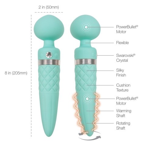 WIBRATOR MASAŻER MOCNY PUNKT G PODGRZEWANIE 20,5CM WIBRATOR MASAŻER MOCNY PUNKT G PODGRZEWANIE 20,5CM