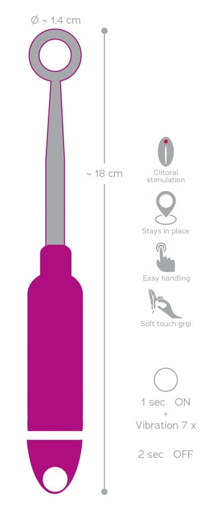 SEX WIBRATOR STYMULATOR ŁECHTACZKI SUTKÓW PENISA