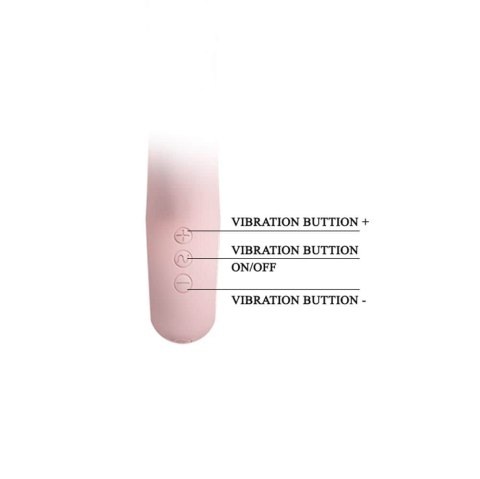 WIBRATOR PODWÓJNA PENETRACJA SEX WAGINALNO ANALNY WIBRATOR PODWÓJNA PENETRACJA SEX WAGINALNO ANALNY