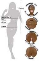 DMUCHANA SEX LALKA BIUST DUPKA WAGINA USTA AFRICAN