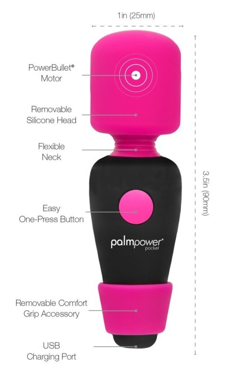MINI SEX MASAŻER PUNKT G WIELOFUNKCYJNY PALM POWER MINI SEX MASAŻER PUNKT G WIELOFUNKCYJNY PALM POWER
