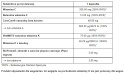 PHARMOVIT ADEK+C MAX CLEAN LABEL PIPERYNA 60 KAPS
