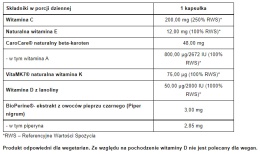 PHARMOVIT ADEK+C MAX CLEAN LABEL PIPERYNA 60 KAPS