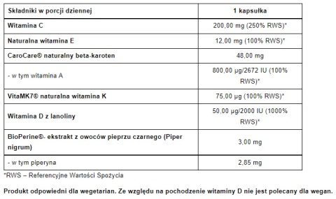 PHARMOVIT ADEK+C MAX CLEAN LABEL PIPERYNA 60 KAPS PHARMOVIT ADEK+C MAX CLEAN LABEL PIPERYNA 60 KAPS