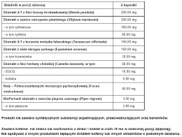 PHARMOVIT DETOKSEN OCZYSZCZENIE ORGANIZMU 60 KAPS