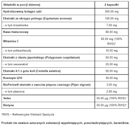 PHARMOVIT 4BEAUTY SKÓRA WŁOSY PAZNOKCIE 60 KAPS