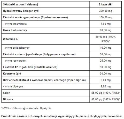PHARMOVIT 4BEAUTY SKÓRA WŁOSY PAZNOKCIE 60 KAPS PHARMOVIT 4BEAUTY SKÓRA WŁOSY PAZNOKCIE 60 KAPS