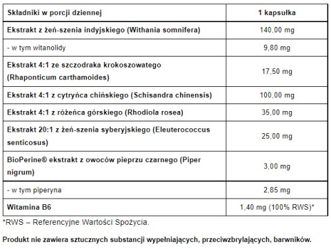 PHARMOVIT HERBALLINE ADAPTAL ADAPTOGEN STRES 60KAP PHARMOVIT HERBALLINE ADAPTAL ADAPTOGEN STRES 60KAP