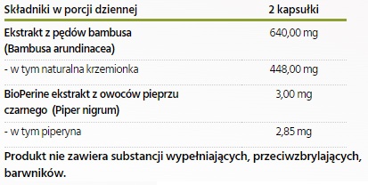 PHARMOVIT KRZEM ORGANICZNY Z PĘDÓW BAMBUSA 60 KAPS