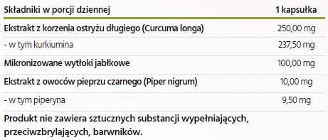 PHARMOVIT KURKUMINA PIPERYNA TRAWIENIE 90 KAPS PHARMOVIT KURKUMINA PIPERYNA TRAWIENIE 90 KAPS