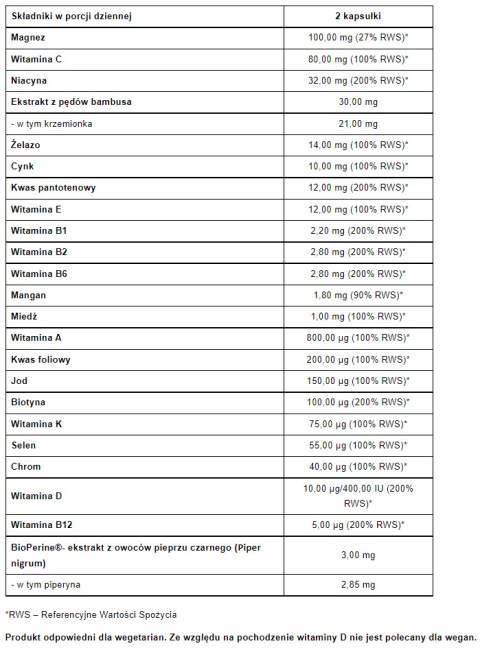 PHARMOVIT MULTIVIT MAX COMPLEX ACTIVE 60 KAPSUŁEK