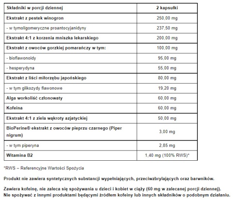 PHARMOVIT 4BODY ODCHUDZANIE CELLULIT 60 KAPS PHARMOVIT 4BODY ODCHUDZANIE CELLULIT 60 KAPS